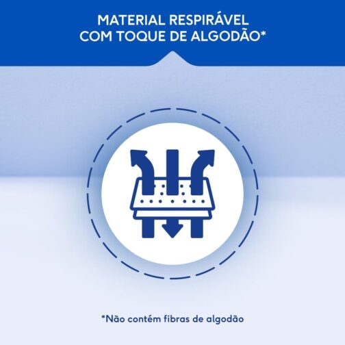 Plenitud Roupa Íntima Plus para Incontinência G/XG - 64 un - Imagem 5
