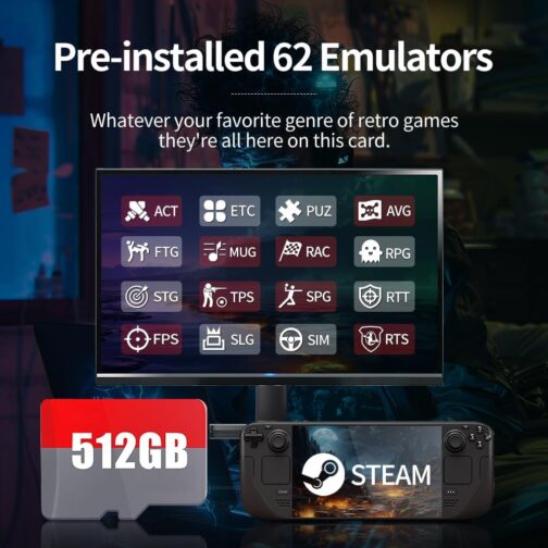 512G Game Card Retro Gaming Console with built in 51,415 Games, Emulator Console 62 Emulators Preloaded Game Console Gaming System Compatible with SteamDeck/Win600/Windows8.1/10/11 Retro Gamer Gift - Imagem 2