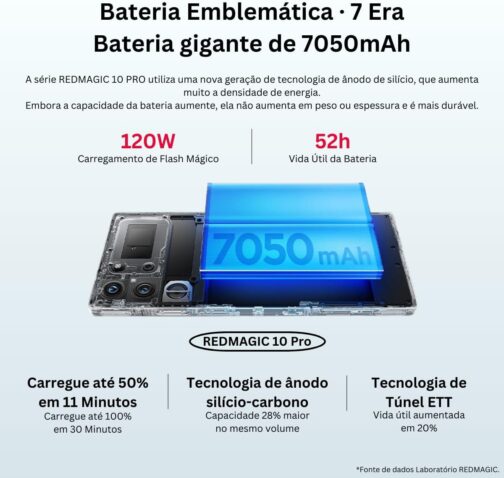 REDMAGIC 10 Pro 144Hz Gaming Phone, Smartphone Android 5G, 12GB RAM+256GB ROM, Snapdragon 8 Elite, 6.85" 1.5K AMOLED Tela Cheia, FHD+, Câmera 50MP, Dual-Sim, Preto - Imagem 9