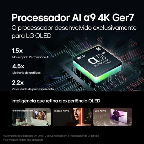 Smart TV 4K 48" LG OLED evo Gaming TV OLED48C4 Processador α9 Ger7 AI Painel 144Hz Design Ultra Slim Dolby Vision Dolby Atmos G-Sync FreeSync - Imagem 6