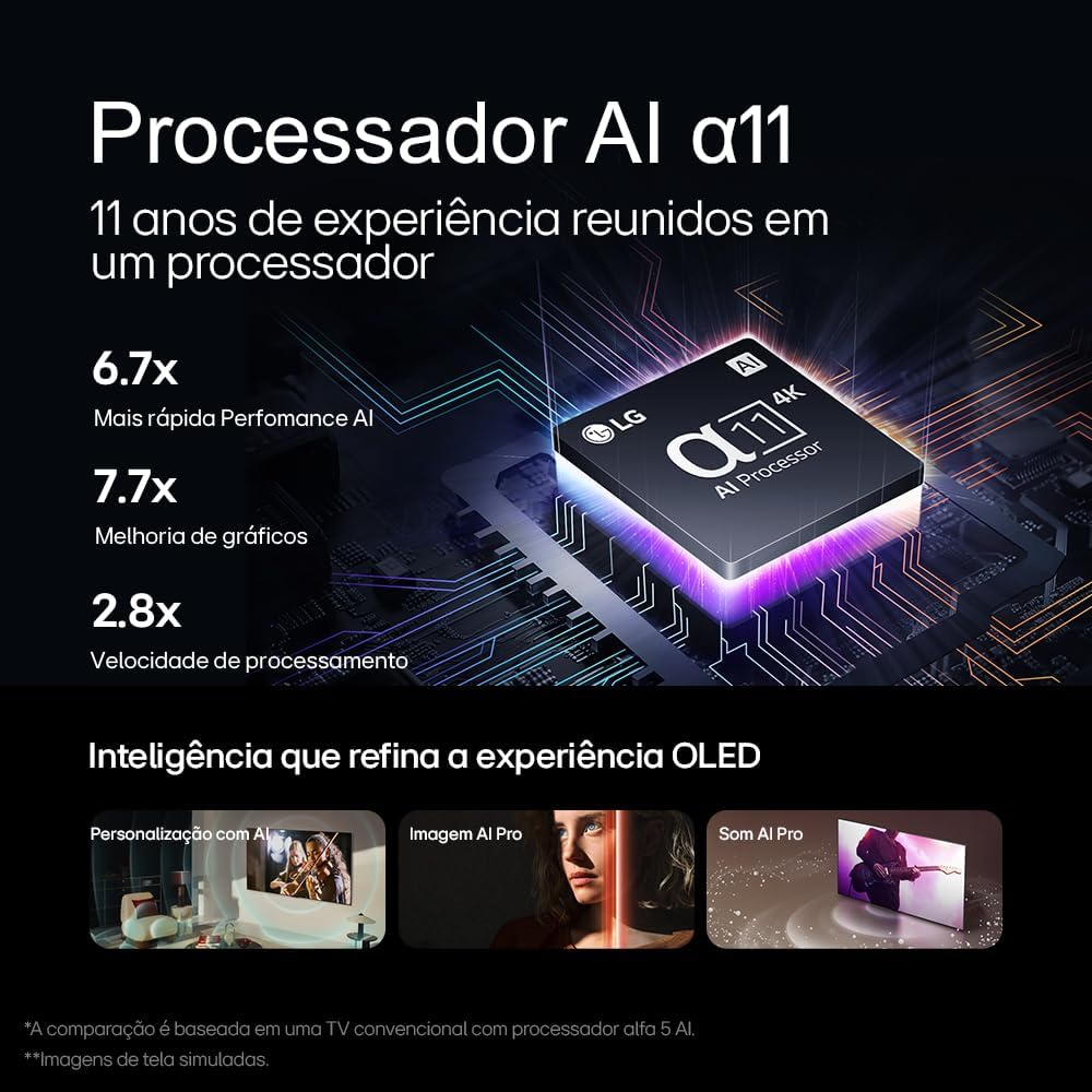 Smart TV 4K 55" LG OLED evo OLED55G4 Processador α11 AI Painel 144Hz Intensificador de Brilho Máximo Design Onewall Dolby Vision Dolby Atmos - Imagem 6