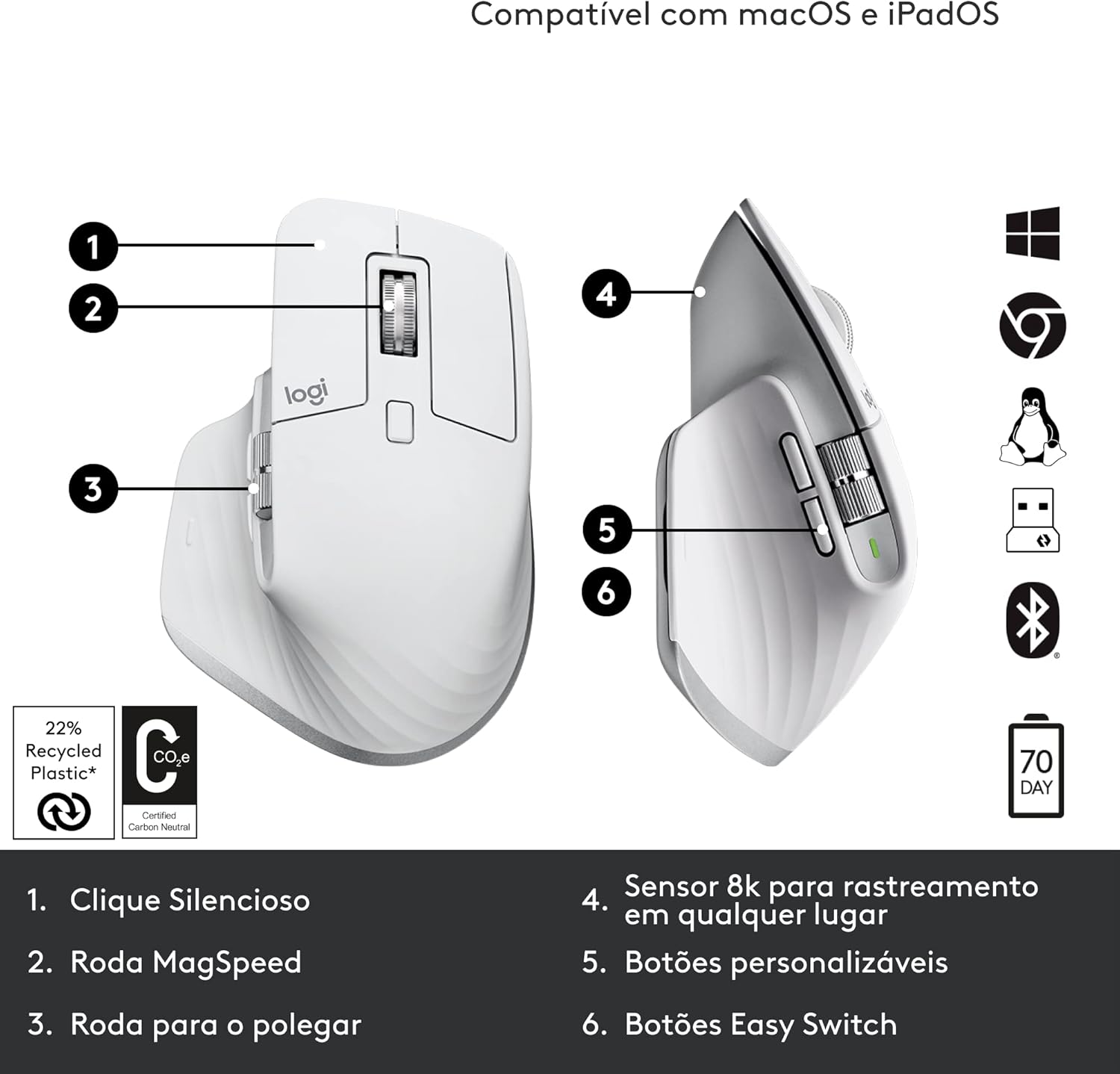 Mouse sem fio Logitech MX Master 3S com Sensor Darkfield para Uso em Qualquer Superfície, Design Ergonômico, Clique Silencioso, Conexão USB ou Bluetooth - Cinza Claro - Imagem 6