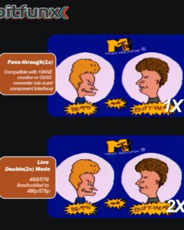 AV/SV to Component/Scart Converter – Supports Line Double and Smoothing Functions, Video Game Adapter with No Lag, for PS2/NGC/N64/Dreamcast/Saturn/MD/SFC and More (White)