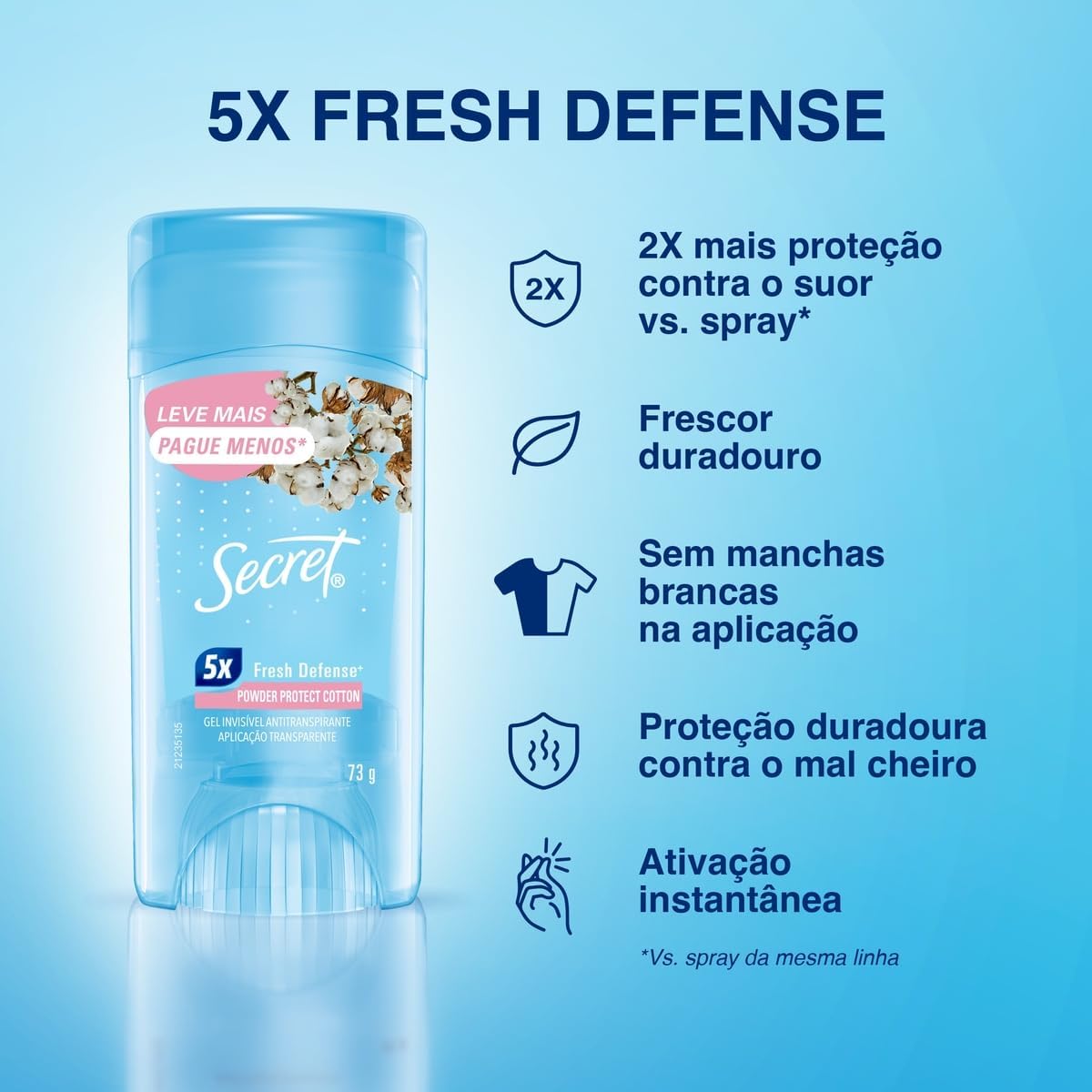 Desodorante em Gel Antitranspirante Secret Powder Protect Cotton 73g - Imagem 10