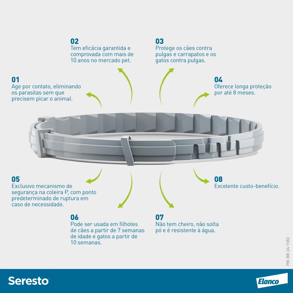Coleira Seresto® anti-carrapatos e pulgas para cães e gatos de até 8kg - Imagem 3