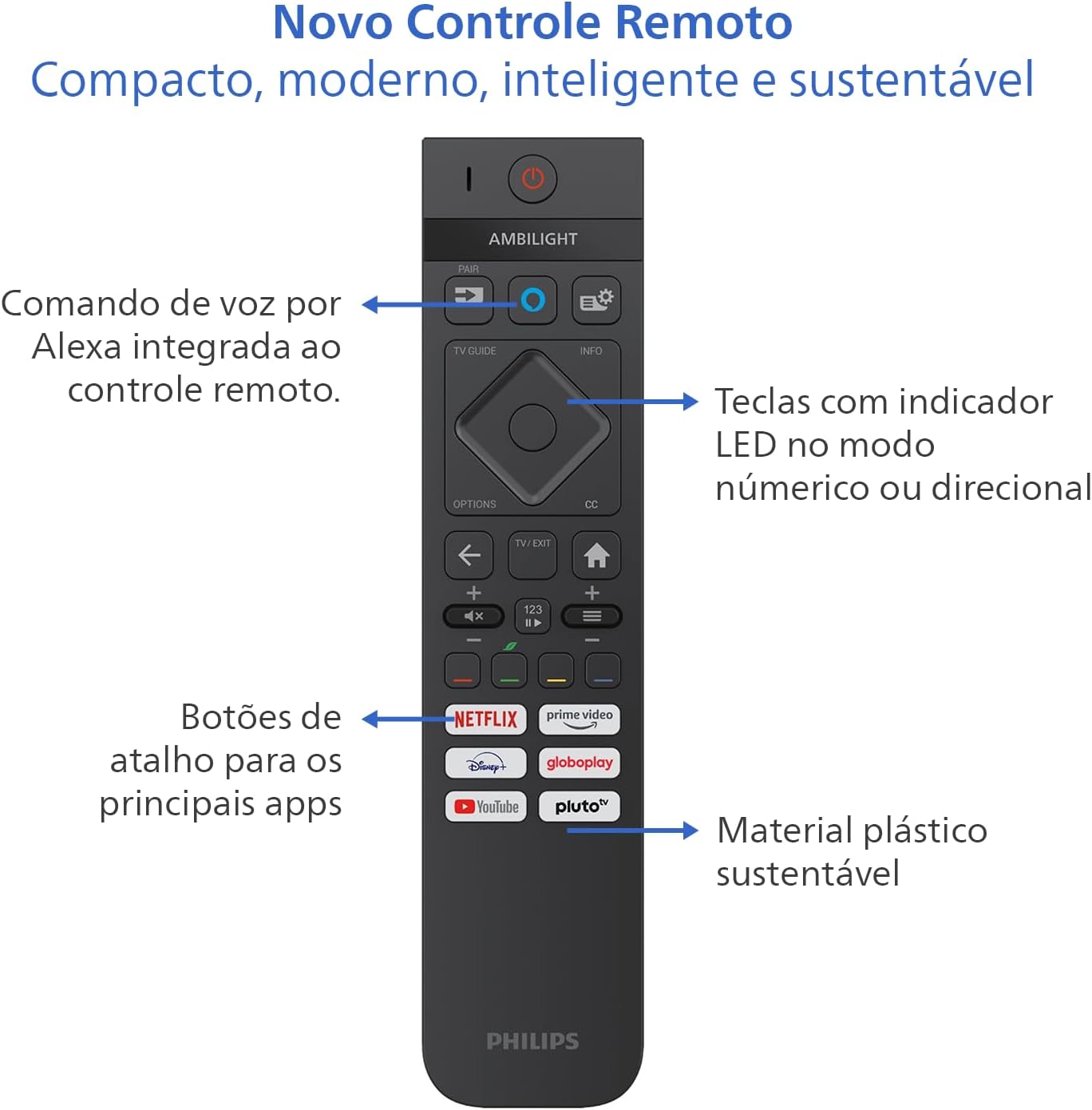 PHILIPS, Smart TV, Ambilight THE ONE 65" 4K 144 Hz, 65PUG8929/78, P5, DTS Play-Fi, Freesync, Dolby Vision e Atmos, 40 WRMS - Imagem 9