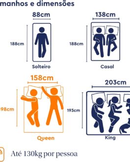 Colchão Queen Emma One Plus – Firme com tecnologia alemã, 100 noites de teste e 10 anos de garantia.