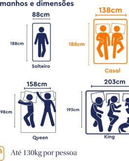 Colchão Casal Emma Original – 10 anos de garantia, certificação internacional – (138X188cm)