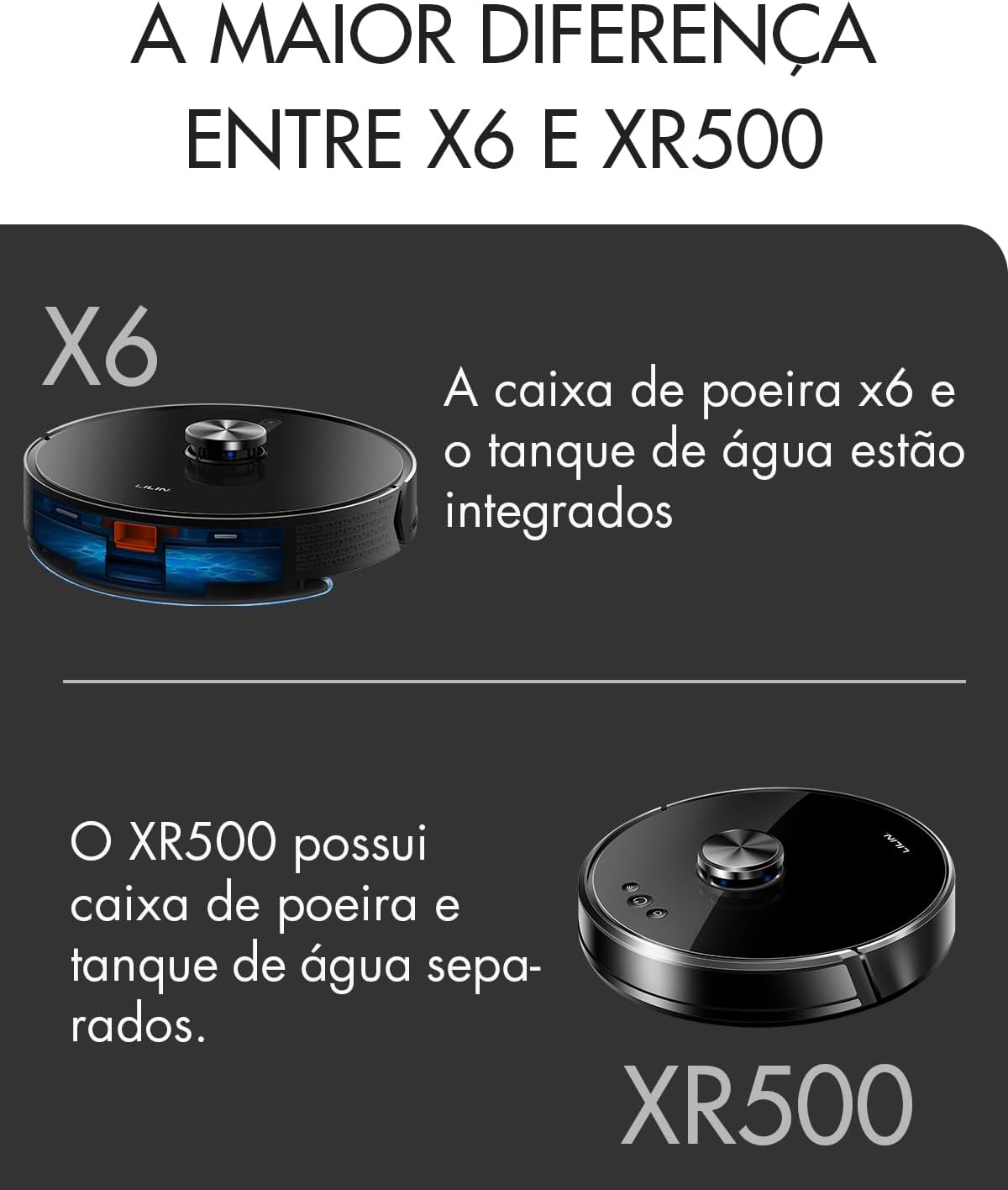 LILIN Robô aspirador de pó X6, Navegação e mapeamento LIDAR, 110/220V Bivolt, Aspirador e esfregão 3 em 1, Mapeamento de vários pisos, Autocarregamento, Conexão WiFi, Funciona com Alexa - Imagem 2