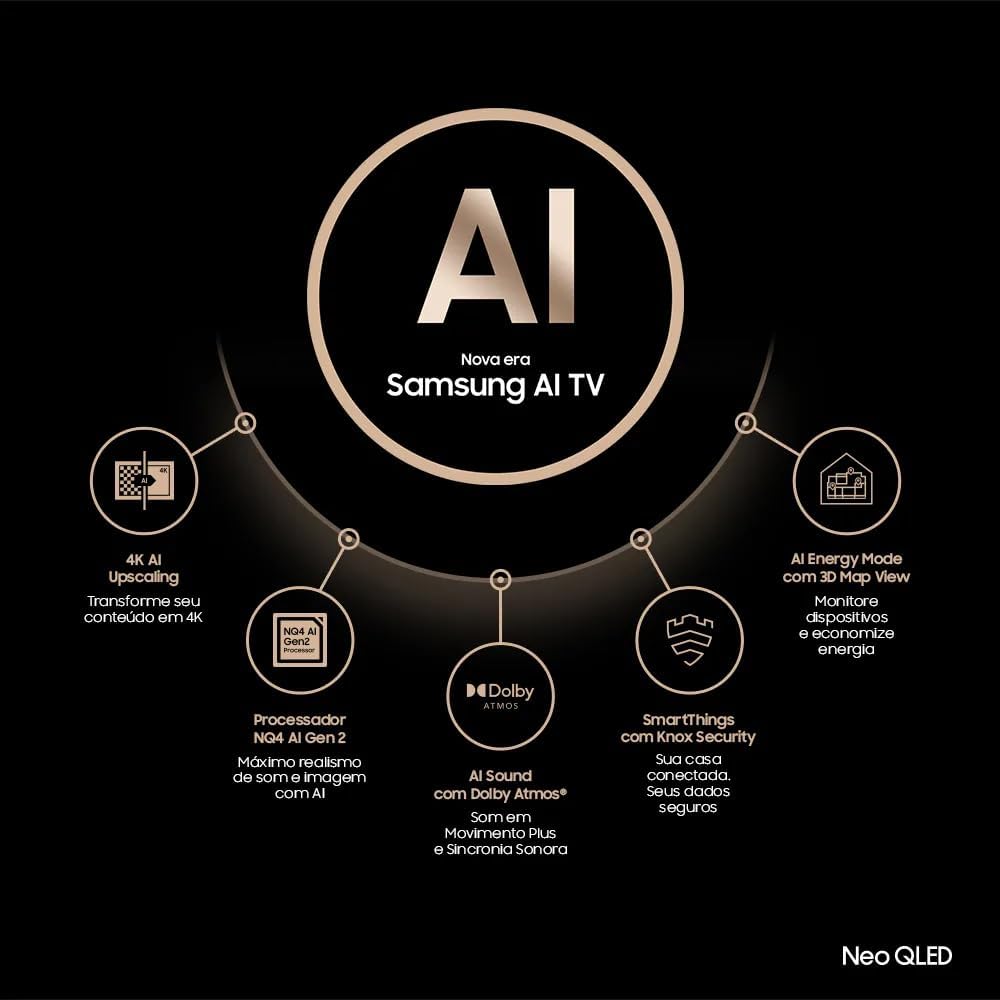 Samsung AI Big TV 75" Neo QLED 4K 75QN85D 2024, Processador com AI, Upscaling 4K, Mini LED, Painel 120hz, AI Energy Mode, Alexa built in - Imagem 4