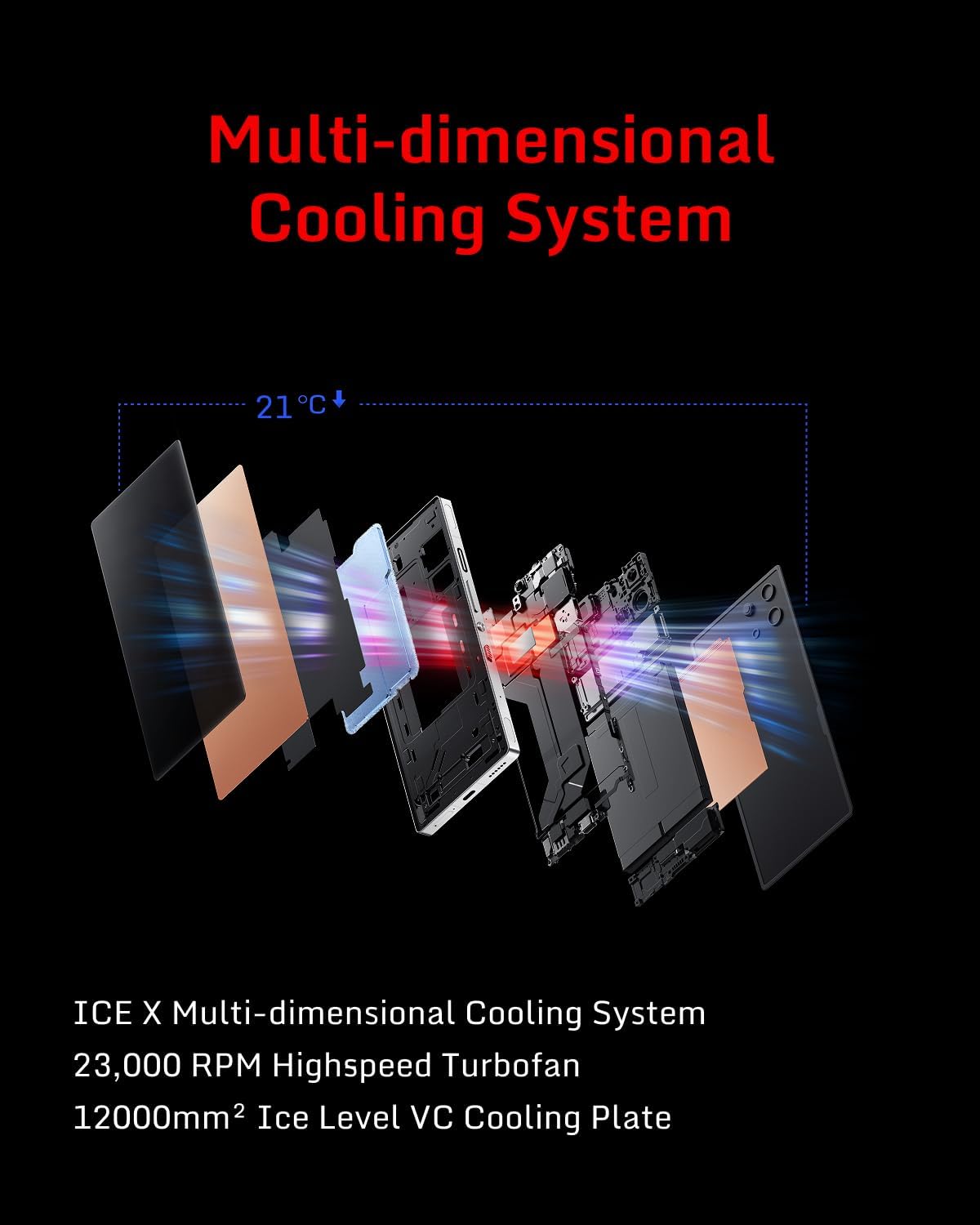 REDMAGIC 10S Pro Smartphone, Celular para Jogos 144Hz, Android 5G, 12GB RAM + 256GB ROM, Snapdragon 8 Elite Leading Version, Tela AMOLED 1.5K de 6.85", Câmera de 50MP, Celular Desbloqueado Nightfall - Imagem 3
