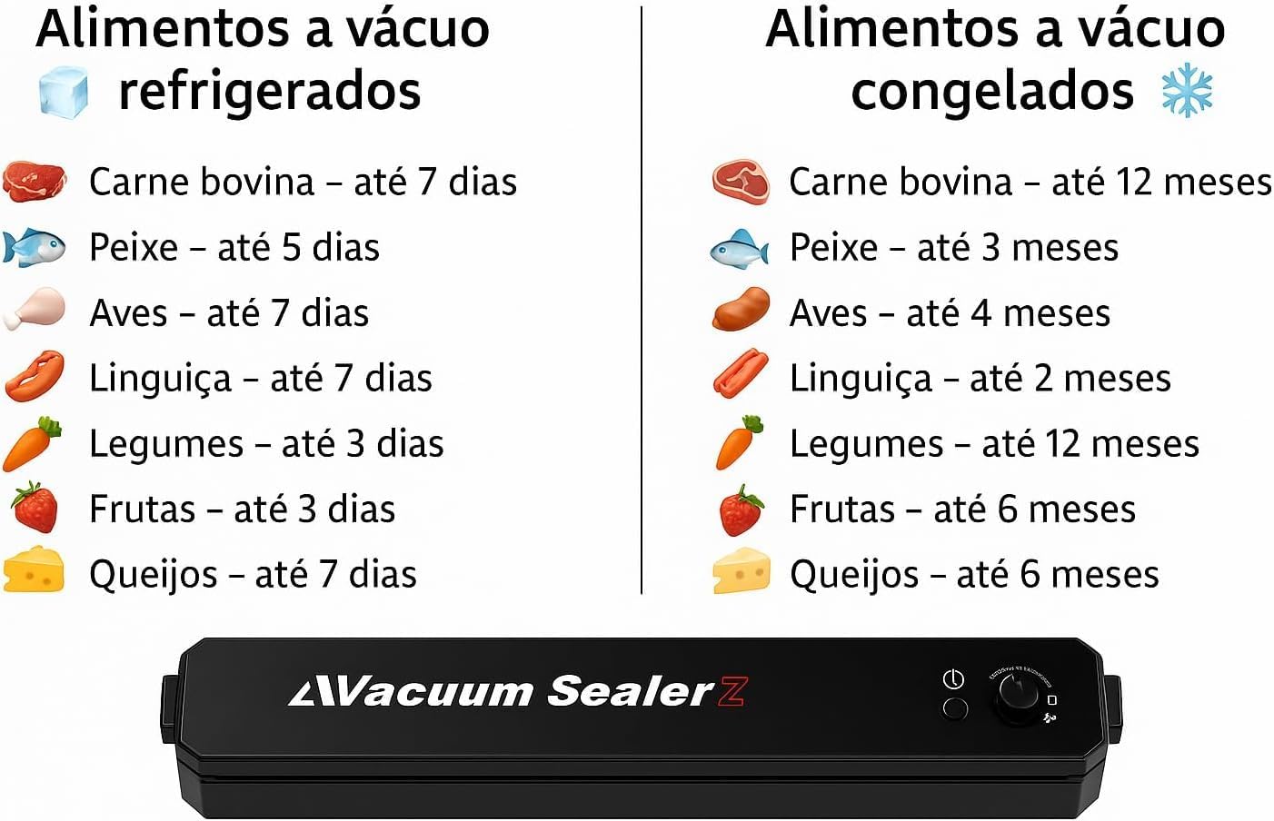 Seladora a Vácuo Automática e Portátil, para Uso Doméstico, Otimizada para Carnes, Queijos e Alimentos em Geral - Embalagem Moderna e Conservação Profissional com máxima eficiência. - Imagem 3