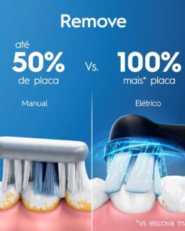 Escova de Dente Elétrica Oral-B Series iO2 para dentes 100% mais Limpos vs. uma Escova de Dente Manual Regular