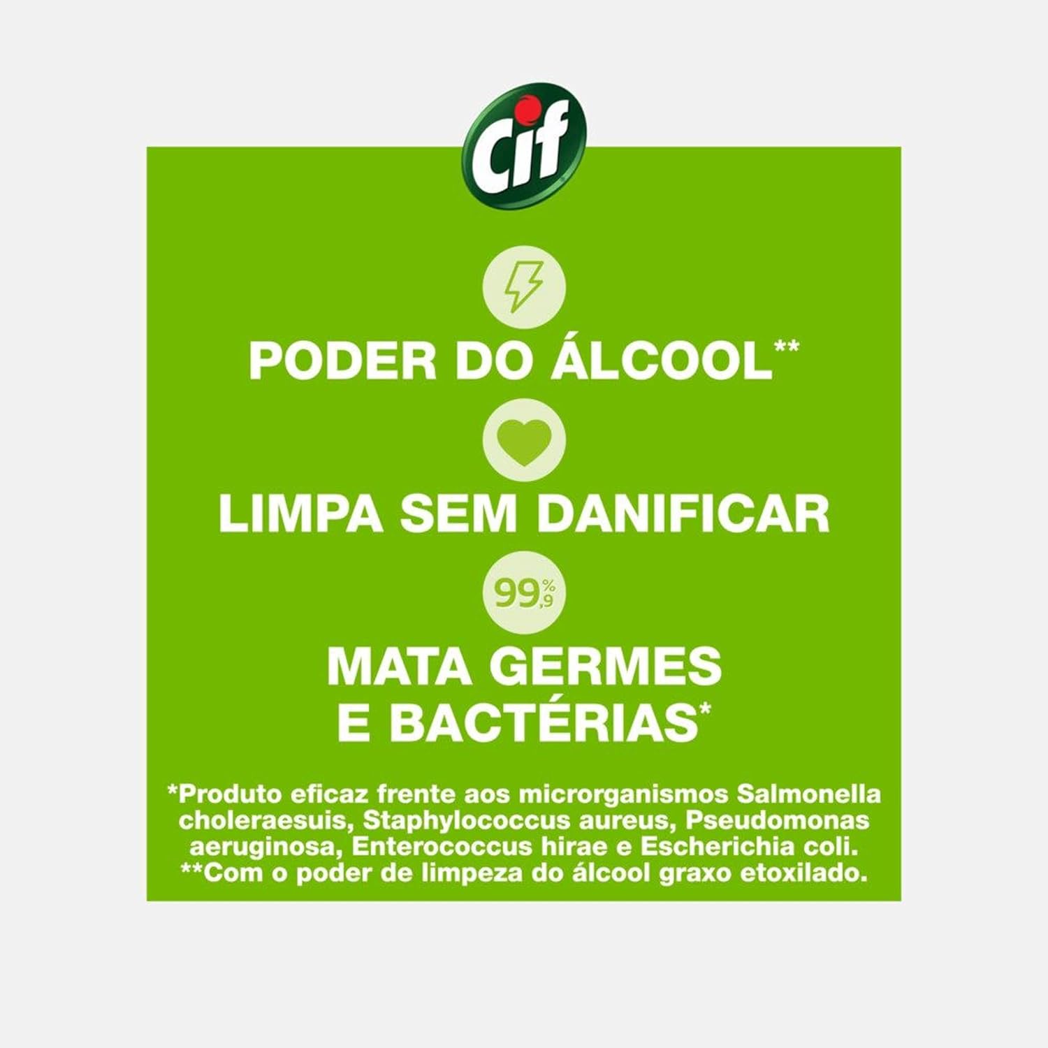 Limpador Cif Multiuso +Antibac Squeeze 500ml, Cif - Imagem 5