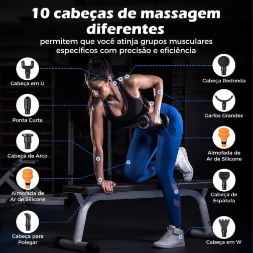 Pistola de Massagem YARUIKE, Massageador Muscular Elétrico Portátil com 10 Acessórios e 30 Velocidades, Preto - Imagem 7
