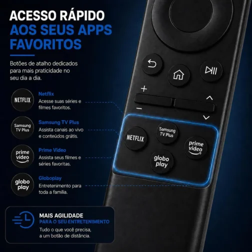Controle Remoto Premium Compatível com Samsung Smart TV 4K, Crystal, QLED, Neo QLED e OLED – Não Precisa Configurar – Atalhos para Netflix, Prime Video e Apps - Imagem 5