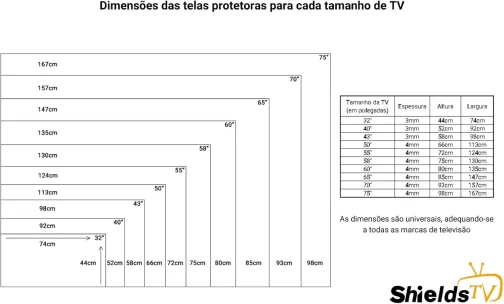 Tela Protetora para TV - 43 Polegadas, Acrílico, 3H, Lustroso - Imagem 7