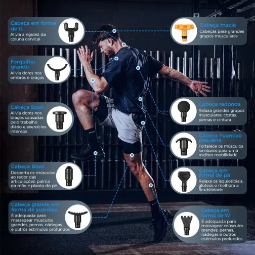 Pistola de Massagem YARUIKE, Massageador Muscular Portátil com 10 Cabeças, 30 Velocidades e Tela LCD, Preto - Imagem 3