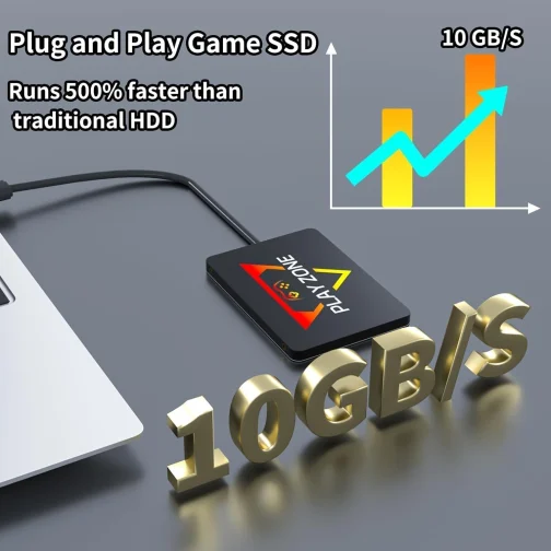 Console de Jogo Playzone com 1TB SSD, 16191 Jogos Embutidos e 80+ Emuladores, para PC com Windows 8.1 ou Superior - Imagem 6
