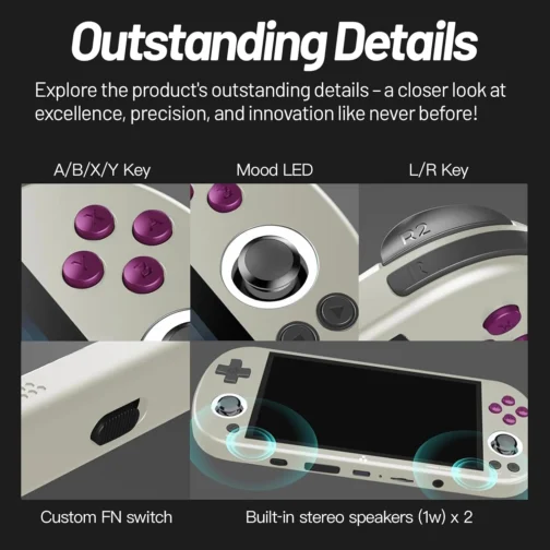 Trimui Smart Pro Handheld Game Console 4.96-Inches Display Game Console, Linux System with Allwinner A133P Processor Built-in 64G TF Card Gray - Imagem 4