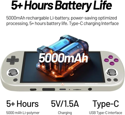 Trimui Smart Pro Handheld Game Console 4.96-Inches Display Game Console, Linux System with Allwinner A133P Processor Built-in 64G TF Card Gray - Imagem 6