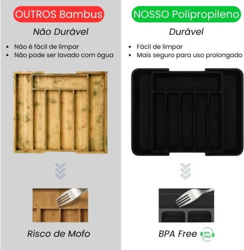 Porta Talheres Expansível de 33cm a 57cm, Organizador Grande Para Gaveta Bandeja Ajustável, Preto Polipropileno, 8 Divisórias, Design Moderno Multiuso Ideal para Cozinha. - Imagem 6