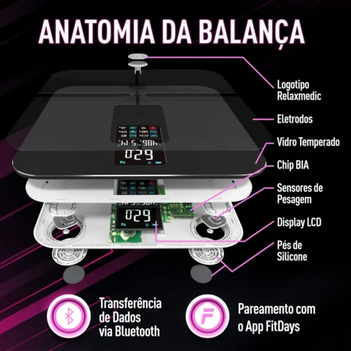 Balança Digital Corporal com Bioimpedância Intelligence App - Relaxmedic - Imagem 3