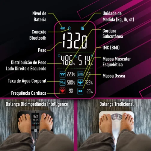 Balança Digital Corporal com Bioimpedância Intelligence App - Relaxmedic - Imagem 5