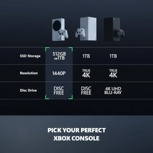 Xbox Series S - Console 512GB SSD Com Controle Sem Fio - Até 120 FPS - 10GB RAM - Alta Faixa Dinâmica - Arquitetura Velocity - Imagem 6
