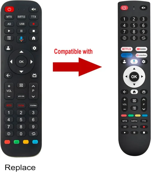 Controle remoto de voz de substituição adequado para 43 polegadas Smart TV Google TV CG43-P3 VV-CA-43G CG43-C3 - Imagem 3