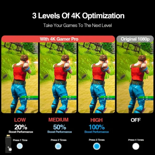 PhotoFast 4K Gamer Pro Video Game Console HDMI 4K upscaler 1080p to 4k @60fps without lag upscale for Nintendo Switch/Nintendo Switch OLED/Wii U/PlayStation 4 / PS3 / Xbox & more - Imagem 4