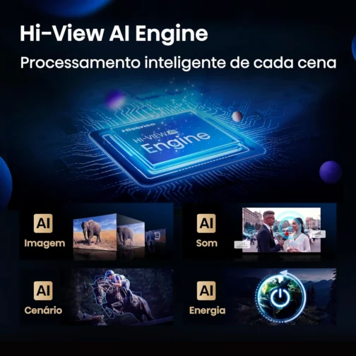Hisense Smart TV 4K 55" Polegadas 55U6QV Mini LED | Dolby Vision, HDR10+, HDR10+ Adaptive, Dolby Vision IQ, Modo FilmMaker, Dolby Atmos, Compatibilidade Alexa - Imagem 7