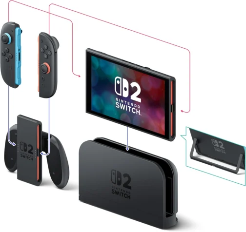 Nintendo Switch™ 2 + Mario Kart World Bundle (SG Local with physical game card) - Imagem 10
