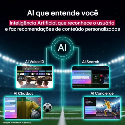 Smart TV 4K 50" LG QNED73 Portal de Games Processador AI α7 Gen8 4K Super Upscaling Google Cast Integrado Controle AI Magic WebOS 25 Modo Esportes Alerta de Esportes - Imagem 15