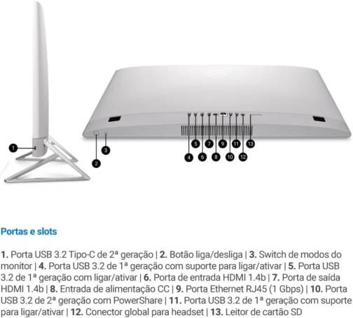 Computador Dell 24 All-in-1 AIO-i1303-A15, Intel Core i5-1334U - Imagem 12