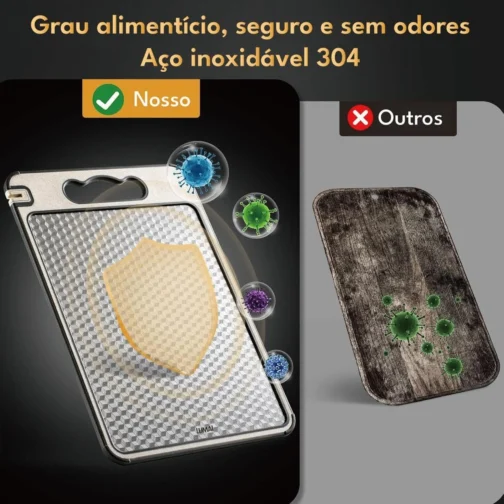 LUMAI Tabua de Cortar Monaco de Aço Inoxidável 304 Legitimo, Espessura 0.5mm, Utensilio de Cozinha Premium - Imagem 7