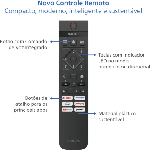 PHILIPS, Smart TV Ambilight 50" 4K, Titan OS, 50PUG8100/78, Comando de Voz, HDR10+/Dolby Atmos, VRR/ALLM, Bluetooth - Imagem 11