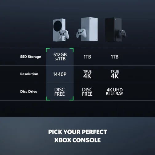 Xbox Series S - Imagem 6