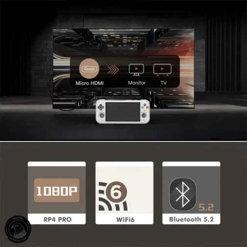 Retroid Pocket 4 Pro Console de Videogame, Transparente - Imagem 5