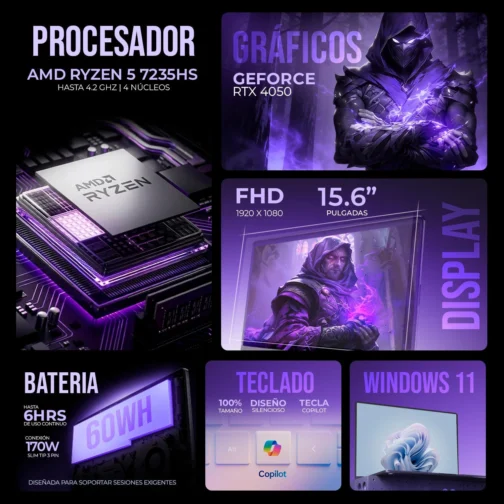 Lenovo LOQ Laptop para jogos Full HD de 15,6 polegadas, AMD Ryzen 5 7235HS, 16 GB de memória, NVIDIA GeForce RTX 4050, SSD de 512 GB, cinza Luna - Imagem 3