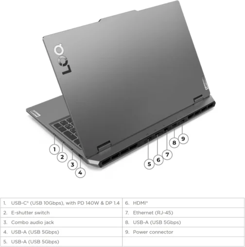 Lenovo Laptop para jogos LOQ 15.6 RTX 5060 - i7-13650HX - Tela IPS FHD 144Hz - 32 GB DDR5 RAM - SSD PCIe de 1 TB - Teclado retroiluminado - Windows 11 - Wi-Fi 6 - Webcam - Cabo HDMI - Imagem 10