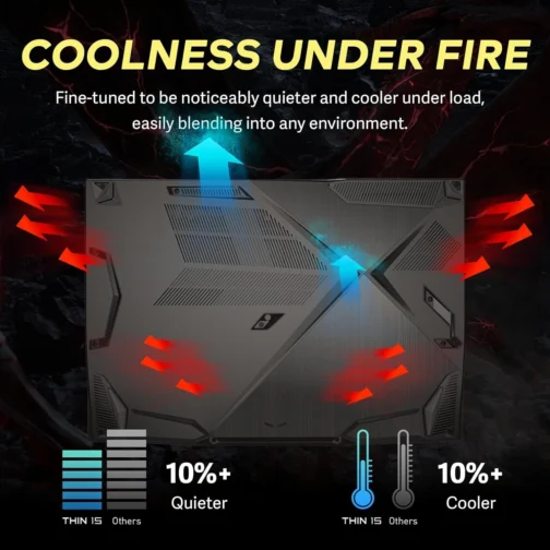 MSI Notebook para jogos IPS fino de 39.6 cm 144Hz FHD com bisel fino, AMD Ryzen 5 7535HS, NVIDIA GeForce RTX 4060 - Windows 11, com cabo HDMI (2025) (32 GB de RAM | SSD PCIe de 2 TB) - Imagem 7