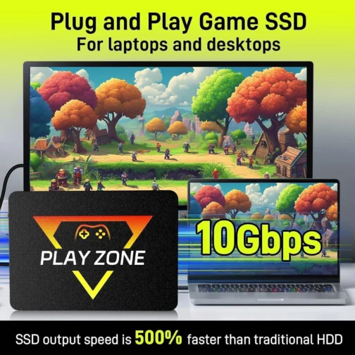 Retro Gaming Console with Built in 16191 Game, Plug and Play Video Game Console for PC, Emulator Console Compatible 80+ Game Emulator, 3 Game Systems in 1TB Game SSD, Retro Game Stick - Imagem 6