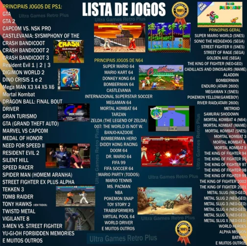 Video Game Retro PS Plus + 164 Mil jogos + Atualizado + Edição Especial - Imagem 6