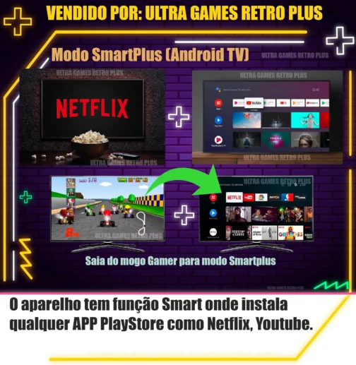 Video Game Retro PS Plus + 164 Mil jogos + Atualizado + Edição Especial - Imagem 8