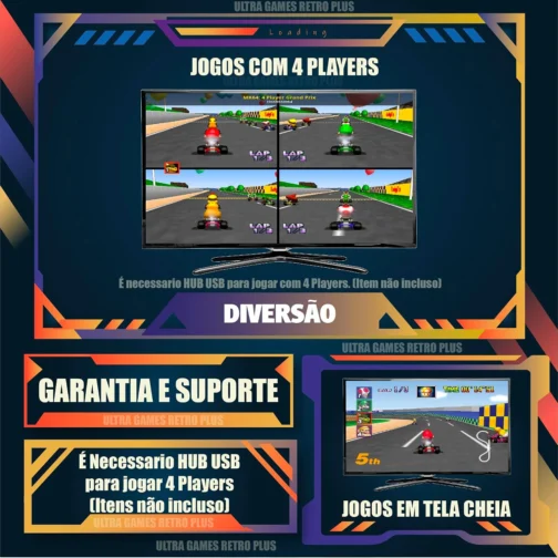 Video Game Retro PS Plus + 164 Mil jogos + Atualizado + Edição Especial - Imagem 9
