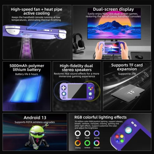 Anbernic RG 476H Retro Handheld Game Console RG 476H Retro Game Console 4.7 inch IPS Multi-Touch Screen Android 13 Unisoc T820 Processor RG476H Support 1080p DP Output WiFi Bluetooth Indigo - Imagem 6