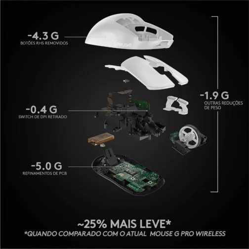Mouse Gamer Sem Fio Logitech G PRO X SUPERLIGHT com Tecnologia LIGHTSPEED, Ultraleve 63g, 5 Botões Programáveis, Sensor HERO 25K e Bateria Recarregável - Compatível com POWERPLAY - Branco - Imagem 8