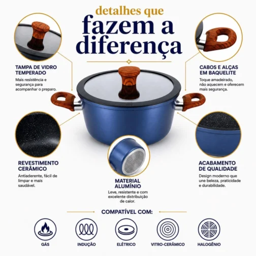 Jogo de Panelas 5 Peças Revestimento Cerâmico Fogão Conjunto Antiaderente Tampa De Vidro Silicone Base Compatível Indução Cabo Textura Madeira Azul Escuro - Imagem 4