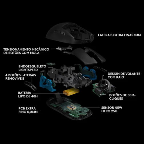 Mouse Gamer Sem Fio Logitech G PRO Wireless com Tecnologia LIGHTSPEED, RGB LIGHTSYNC, Design Ambidestro, 8 Botões Programáveis, Sensor HERO 25K e Bateria Recarregável - Compatível com POWERPLAY - Imagem 8